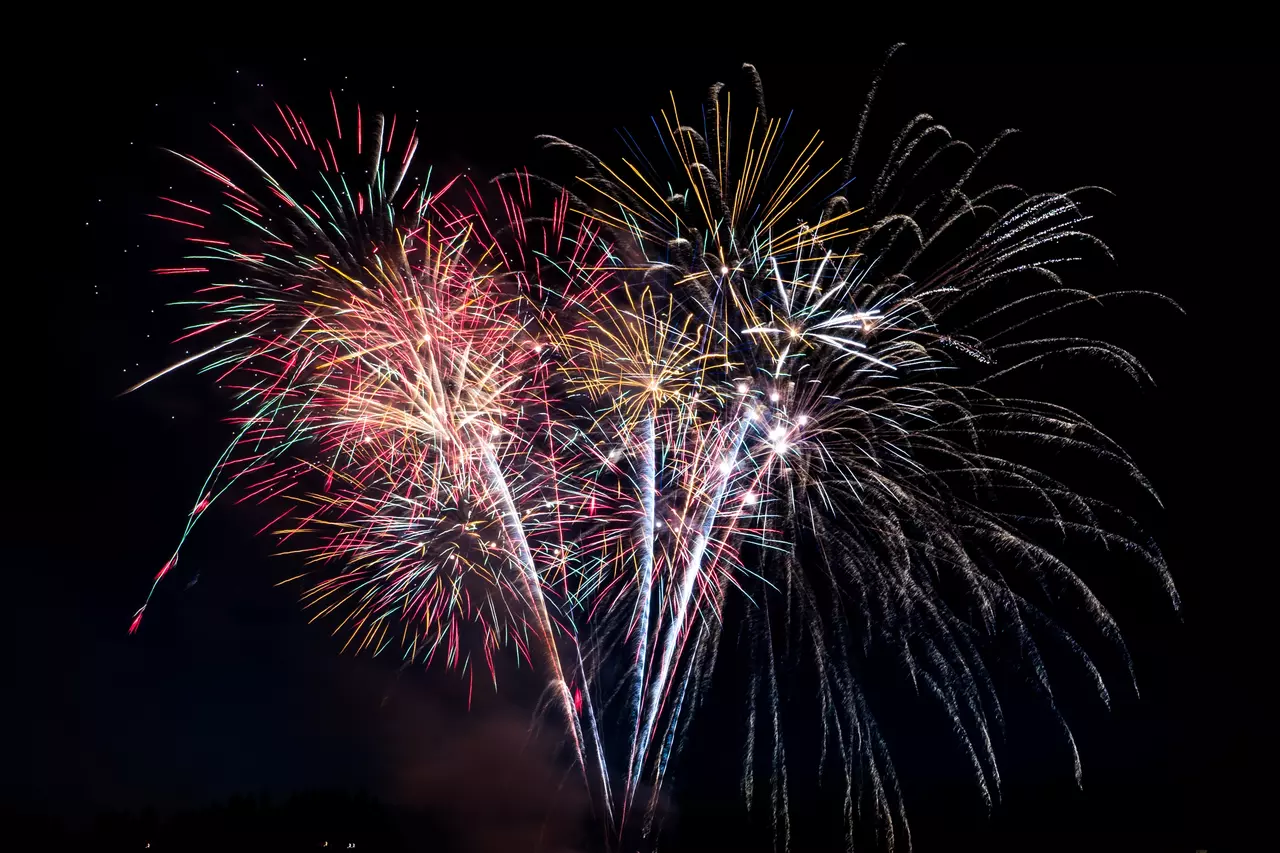 Interesting Facts About the Fourth of July