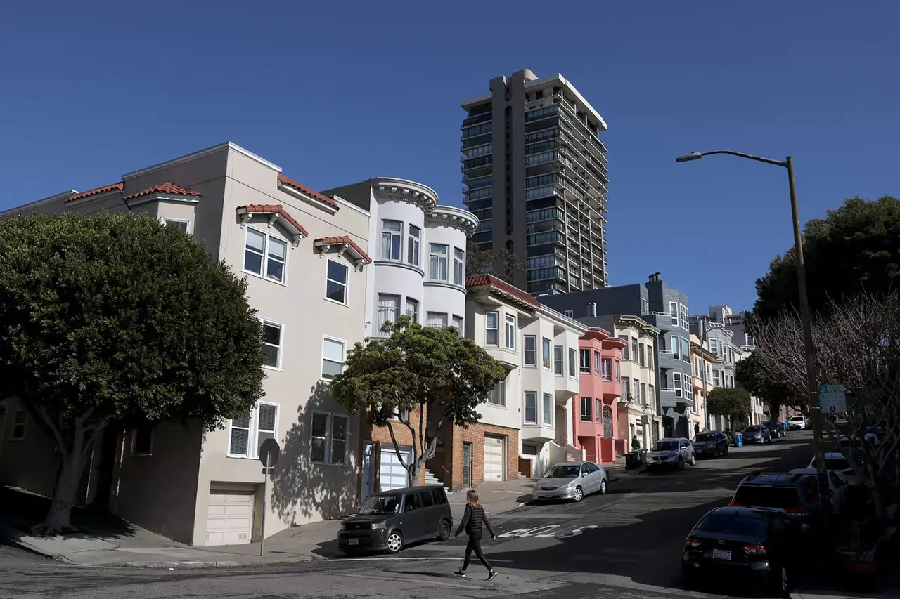Analysis says San Francisco's housing costs have returned to 'normal'. What does that mean?
