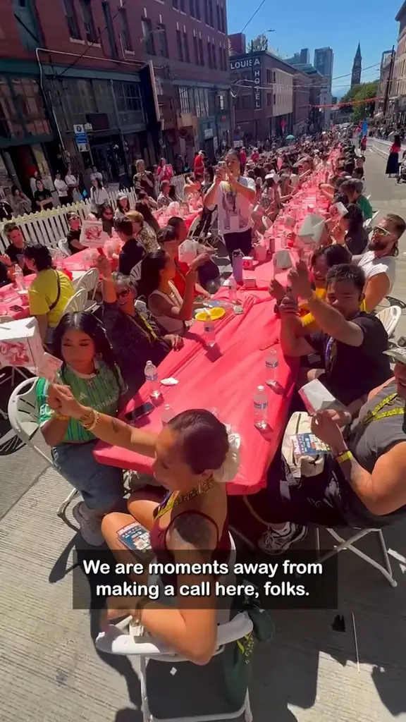 Seattle breaks Guinness World Record with dim sum party