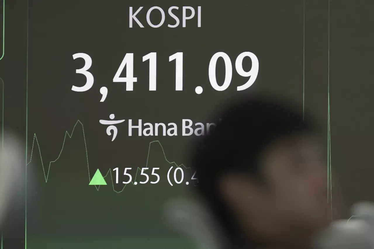 Asian shares mostly rise after last week's Wall Street rallies